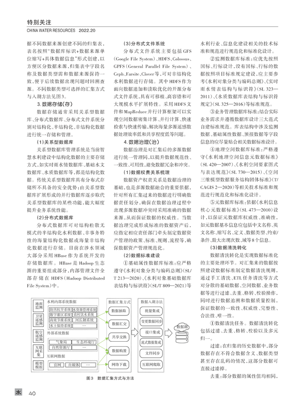 大禹节水慧图科技在《中国水利》发表论文——以统一数据底板构建标准锚定数字孪生流域建设目标(图4)